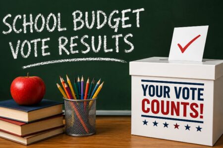 Chalkboard reads 'SCHOOL BUDGET VOTE RESULTS' next to a ballot box, books, and an apple.
