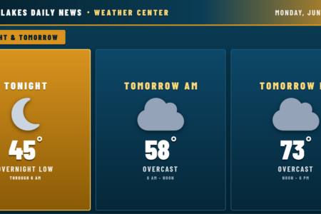 Finger Lakes Daily News weather forecast for June 1, 2026: Tonight 45° clear, Tomorrow AM 58° overcast, PM 73° overcast.