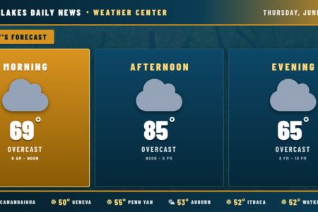 A weather forecast graphic for Thursday, June 4, 2026, showing overcast conditions with temperatures from 69°F to 85°F in the Finger Lakes region.