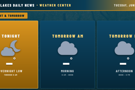 Finger Lakes Daily News weather forecast for June 9, 2026, showing tonight's low and cloudy conditions for tomorrow.