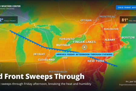 Weather map showing a cold front moving across the Great Lakes and New York, bringing cooler temperatures to the Finger Lakes region.